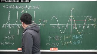 [重啟][真・最大華人微積分教學頻道] 微分篇重點七：微分工具整合｜精選範例 7-3｜數學老師張旭
