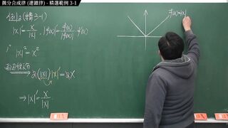 [潮吹][噴稅][因地][內褲][御姐[【張旭微積分】微分篇主題三：微分合成律 (連鎖律) - 精選範例 3-1 - 2020 版