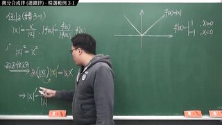 [潮吹][噴稅][因地][內褲][御姐[【張旭微積分】微分篇主題三：微分合成律 (連鎖律) - 精選範例 3-1 - 2020 版